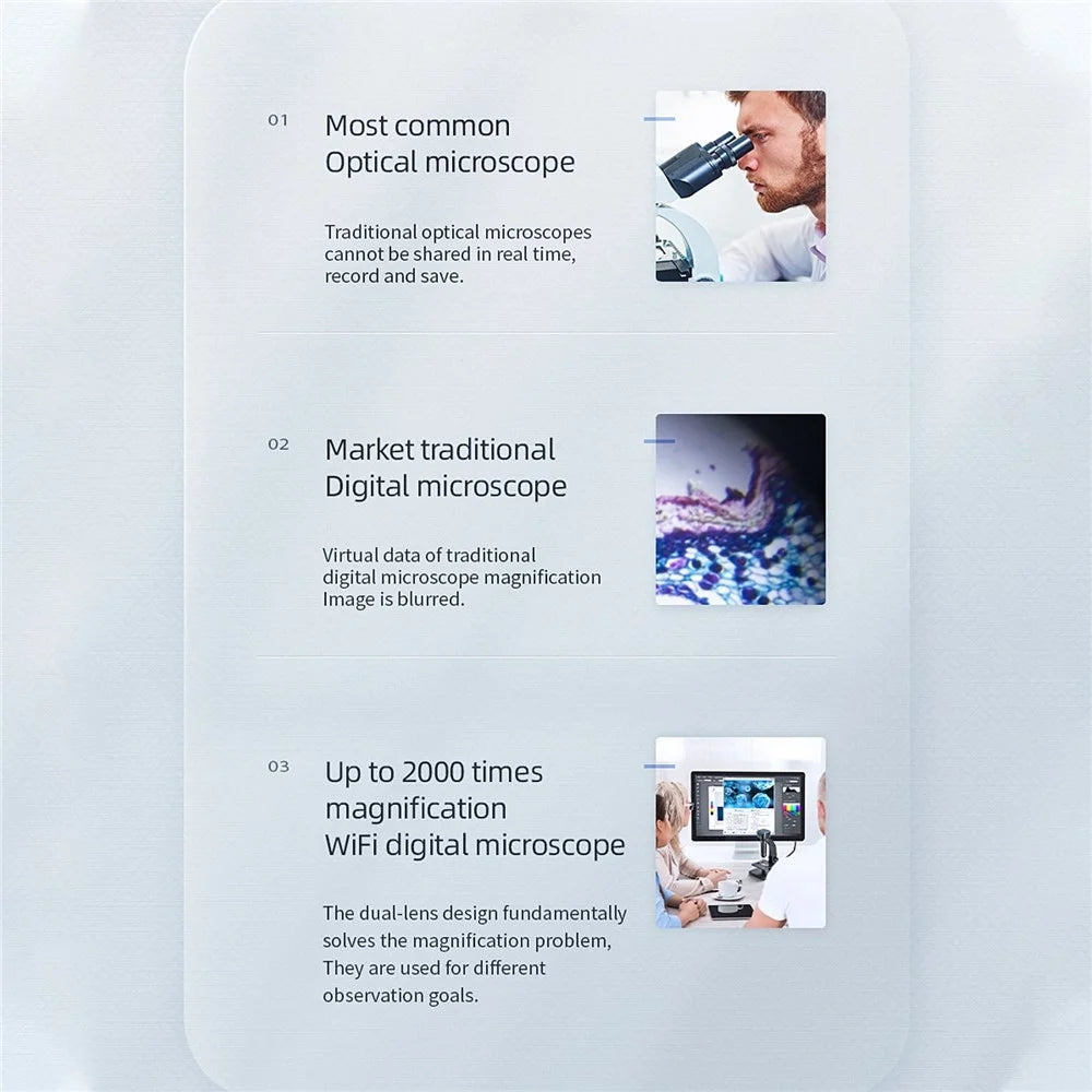 315w Dual Lens Smart WiFi Digital Microscope 2000X Magnification Rechargeable Microscope Video Recorder - 5