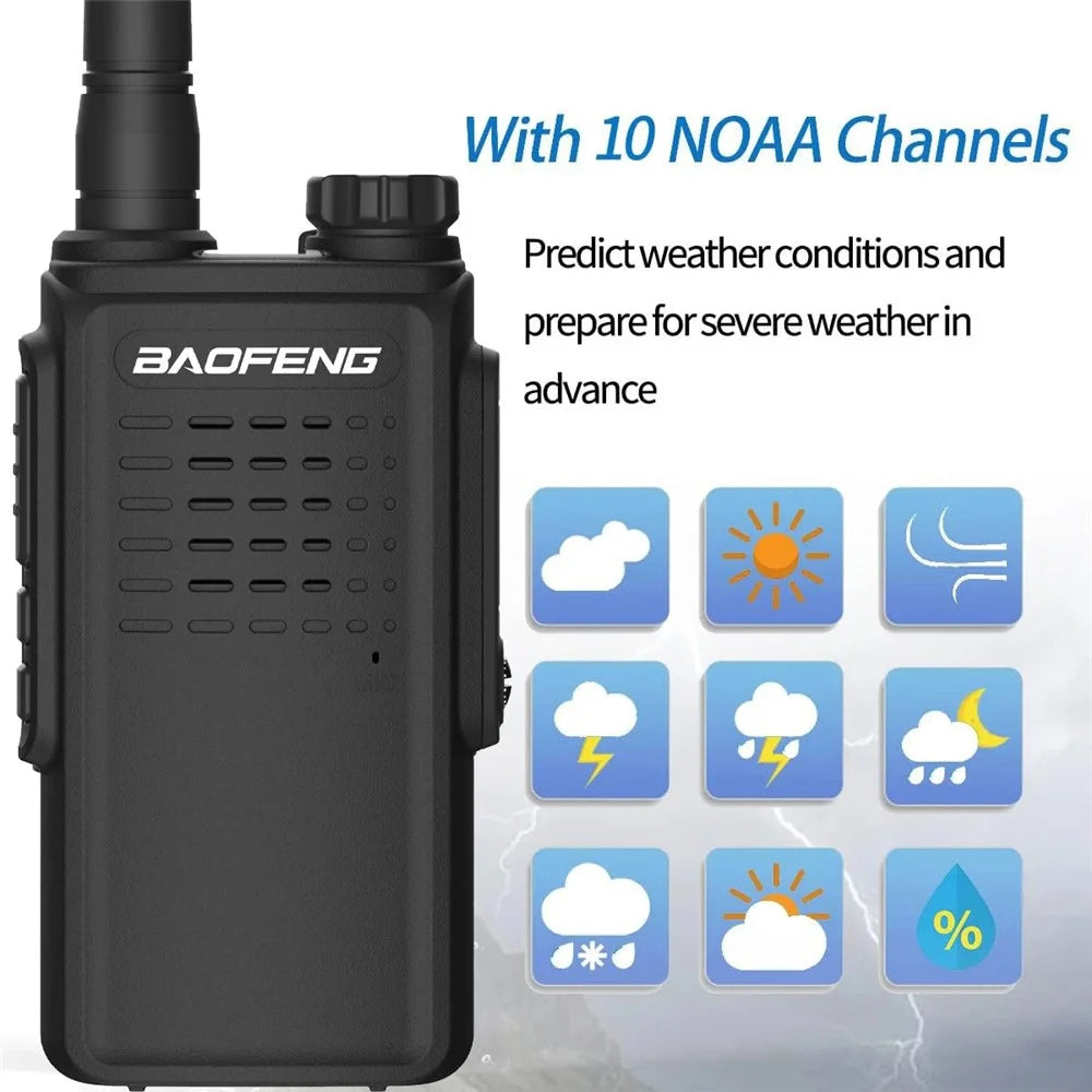 BAOFENG W-31E Outdoor Handheld Intercom UHF 400-470MHZ Portable Walkie Talkie - EU Plug - 6