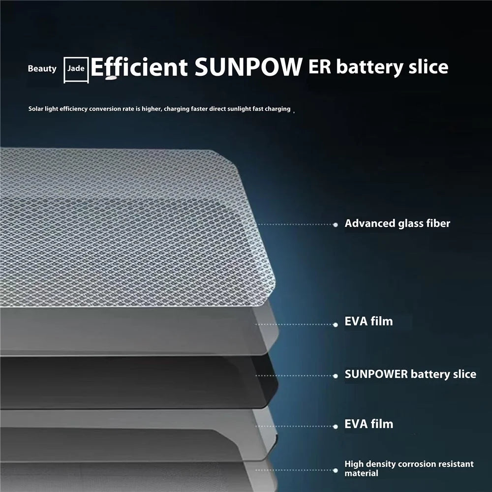 EYONGPV EYA45-22SP4 Foldable Solar Panel Charger for Phone Devices 45W Super Fast Charging Outdoor Power Bank - Black - 7