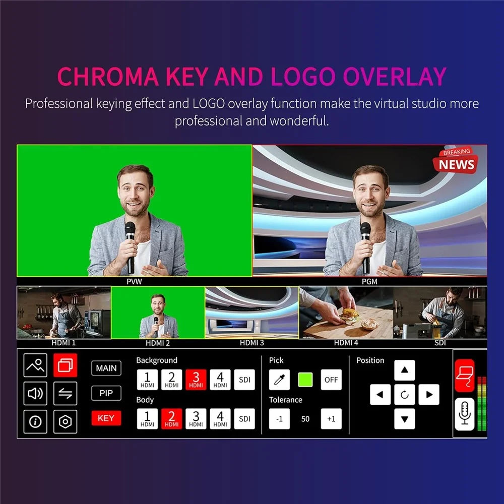FEELWORLD L4 10.1-Inch Touch Screen HD SDI Video Switcher  /  Streaming Mixer  /  Multi-Camera Live Switcher for Professional Broadcasting - US Plug - 4