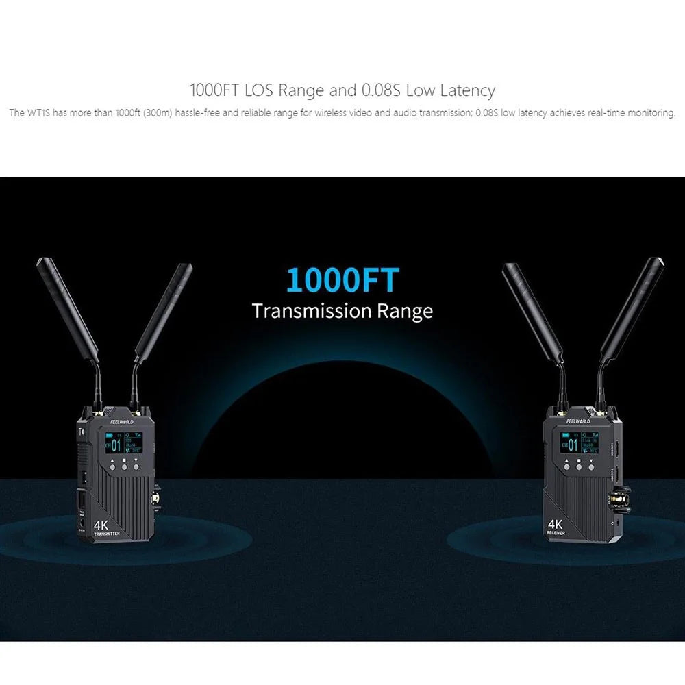 FEELWORLD WT1S Wireless Video Transmitter / Receiver Set with Dual HD + SDI Signal Port Full Duplex Voice Communication 300M Range 4K Transmission - 4