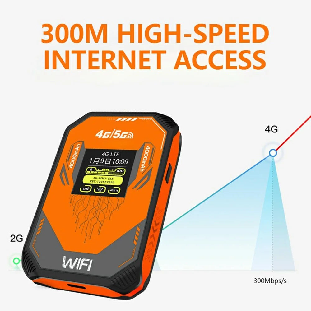 A51-L American Version Portable 4G WiFi Router MiFi Hotspot with SIM Card Slot LCD Display Mobile Wireless Modem - 6