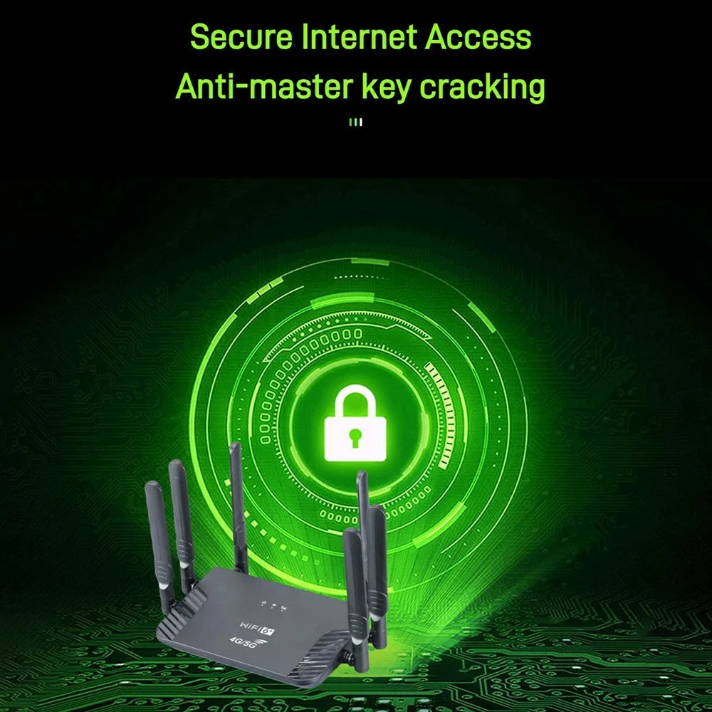 CPF907 4G WiFi 6 Router Type-C ZTE Chip 300Mbps 6 Antennas SIM Card Hotspot WiFi CPE Router - EU Plug - 2
