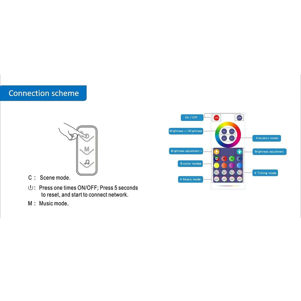 G01 8Pcs Tuya WiFi Version Bluetooth-compatible Smart Hexagon Light Panels RGB LED Wall Lights App Control Music Sync Wall Lamp Panel Kit for Bedroom Gaming Room - 5