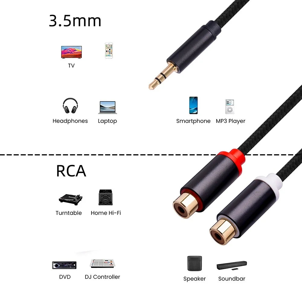 3687 3.5mm Male to 2 RCA Female Stereo Audio Cable AUX Adapter for Computer Speaker - 4