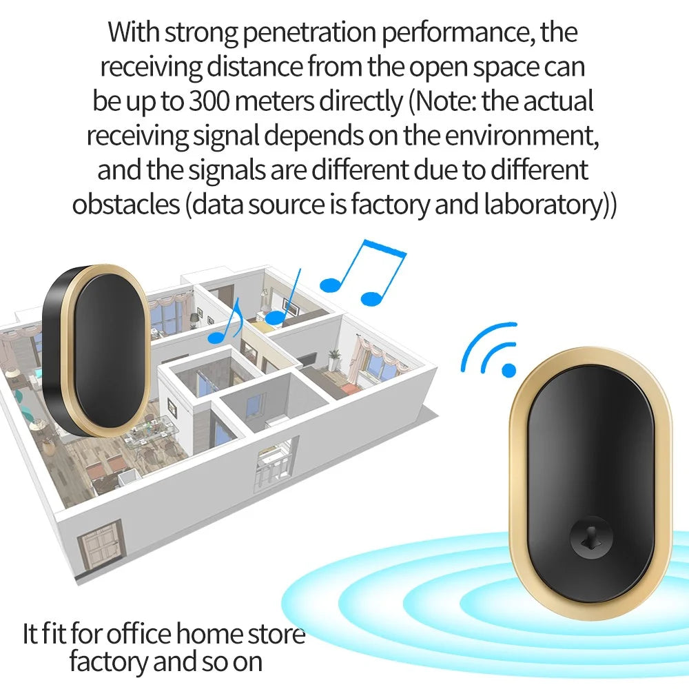CACAZI A99 Wireless Doorbell Home Waterproof 300M Remote Door Bell, 1 Receiver and 1 Transmitter (without Battery) , EU Plug - Black - 2