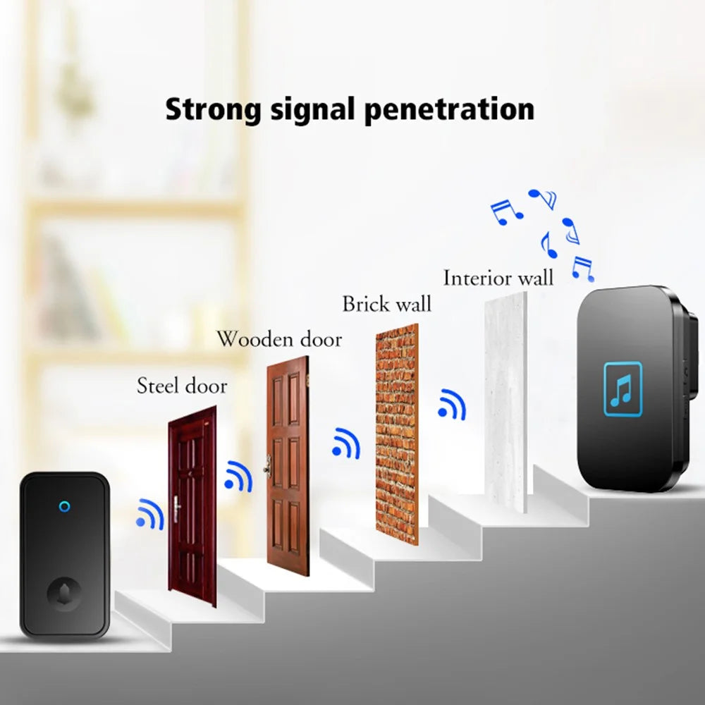 CACAZI FA86 Self-Powered Smart Wireless Doorbell Set with Transmitter + 2 Receiver Doorbell Support 150m Distance - Black / US Plug - 5