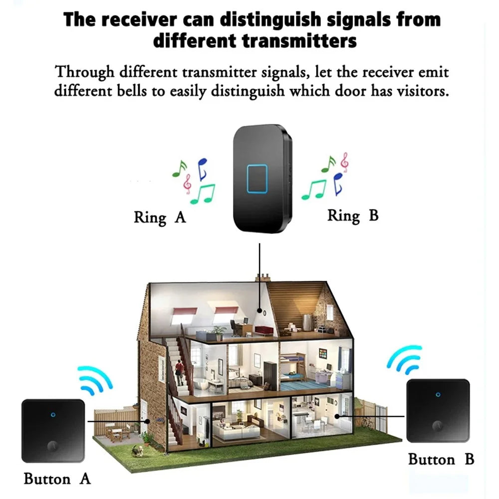 CACAZI FA88 Adjustable Volume Door Bell Kit Type 86 Big Panel Button Wireless Doorbell with 1 Transmitter+1 Receiver - Black / UK Plug - 4