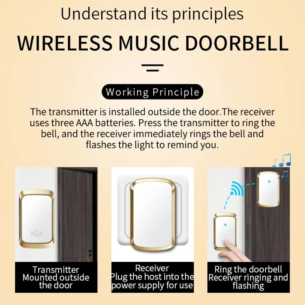 CACAZI FA29PRO Home Wireless Doorbell 5 Volume Levels Chime Door Bell Kit with 2 Transmitters+1 Receiver - Gold / EU Plug - 2
