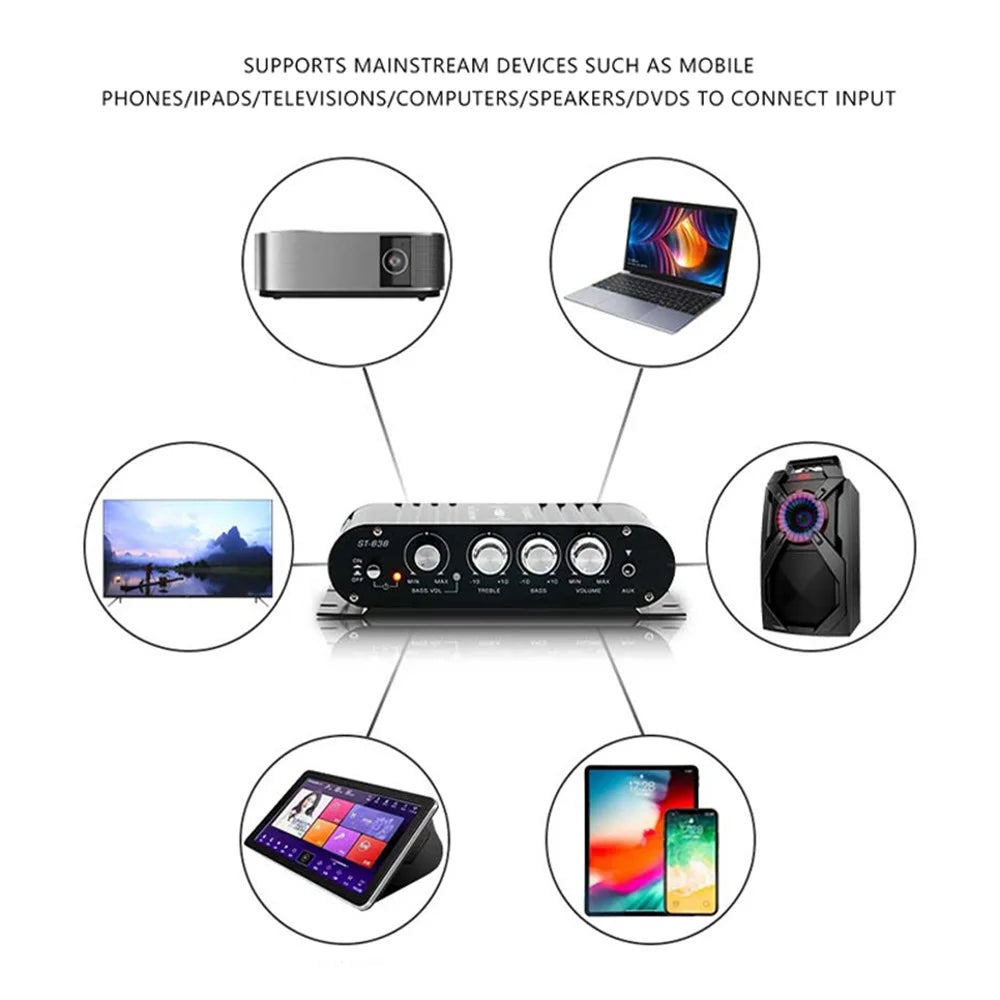 ST-838 15x12x3.5cm Audio Sound Power Amplifier Hifi Sound Stereo Receiver with 2A Power Adapter - US Plug  /  Black - 3