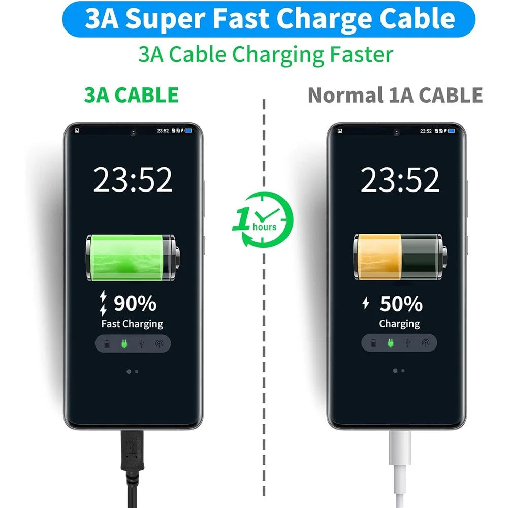 For iPhone 15 / 16 Series 30cm Type-C to USB 3.0 Male 3A Charging Cable 5Gbps Data Sync Cord - 2
