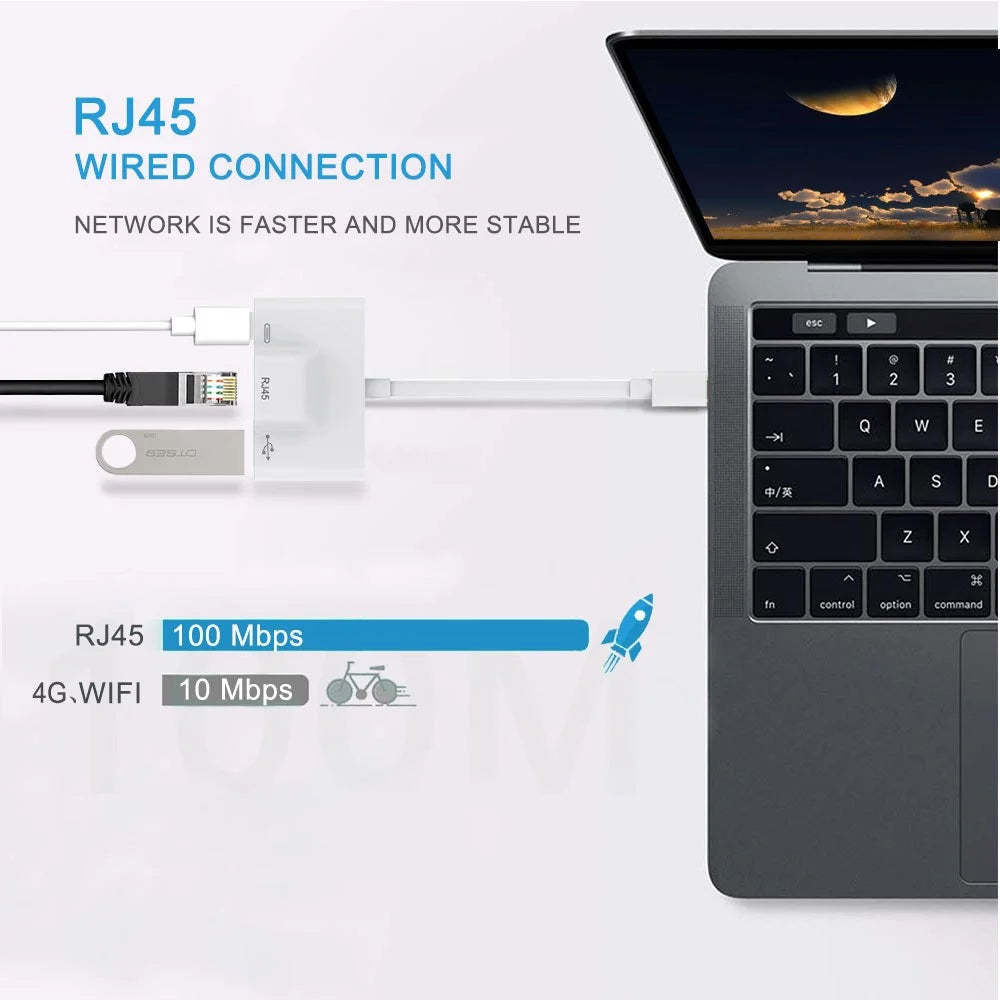 Type-C to RJ45 Ethernet OTG Adapter Wired LAN Card  Ethernet USB OTG HUB HD Video Adapter - White - 4