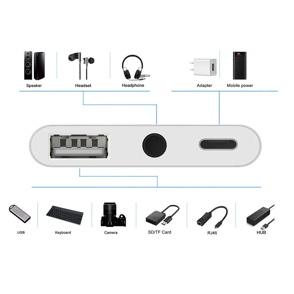Type C to 3.5mm Headphone Jack OTG Adapter Converter USB-C to Music Audio OTG Card Reader - White - 5