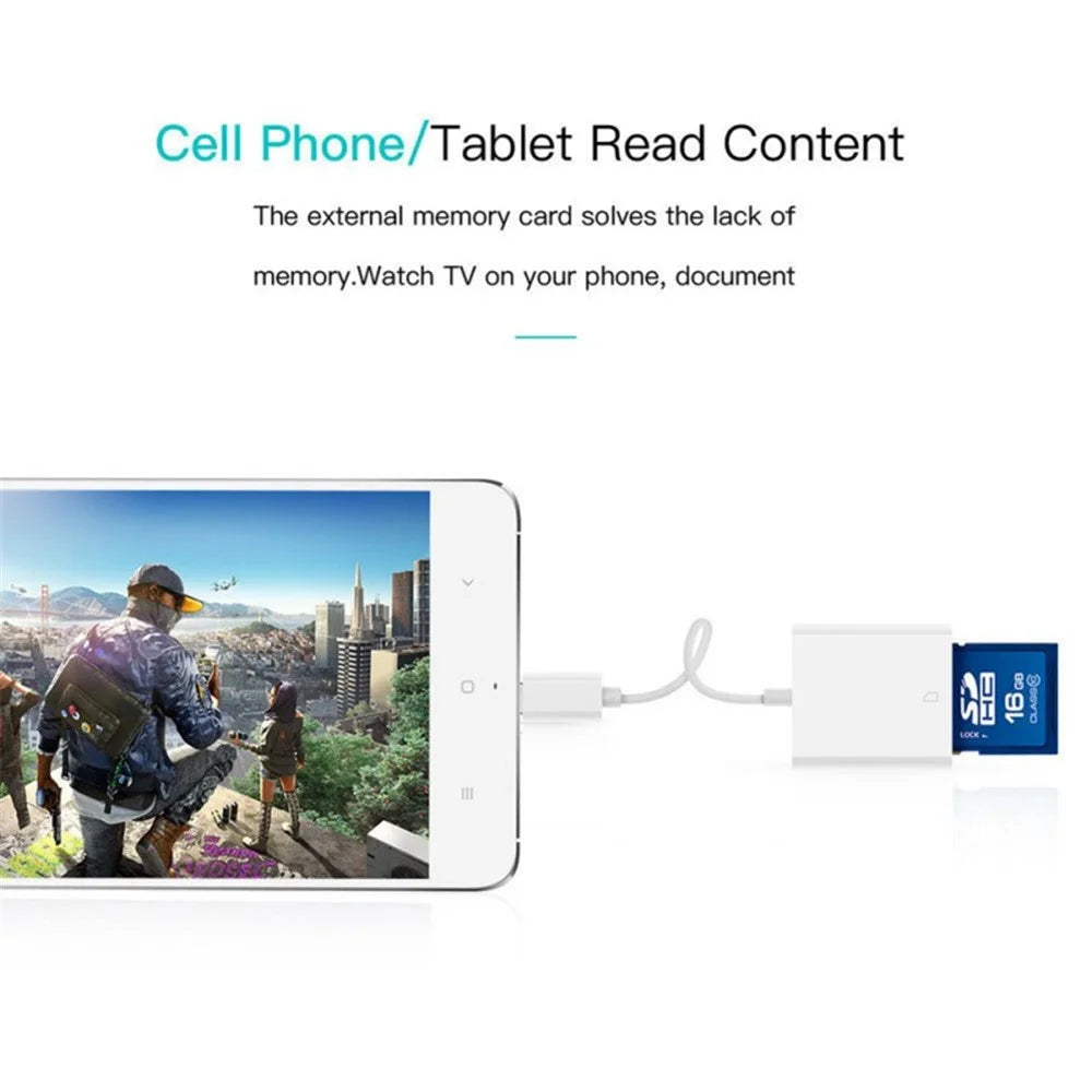 USB Type-C to for SD Card Reader Data Transmission Adapter for Phone Tablet Laptop - 4