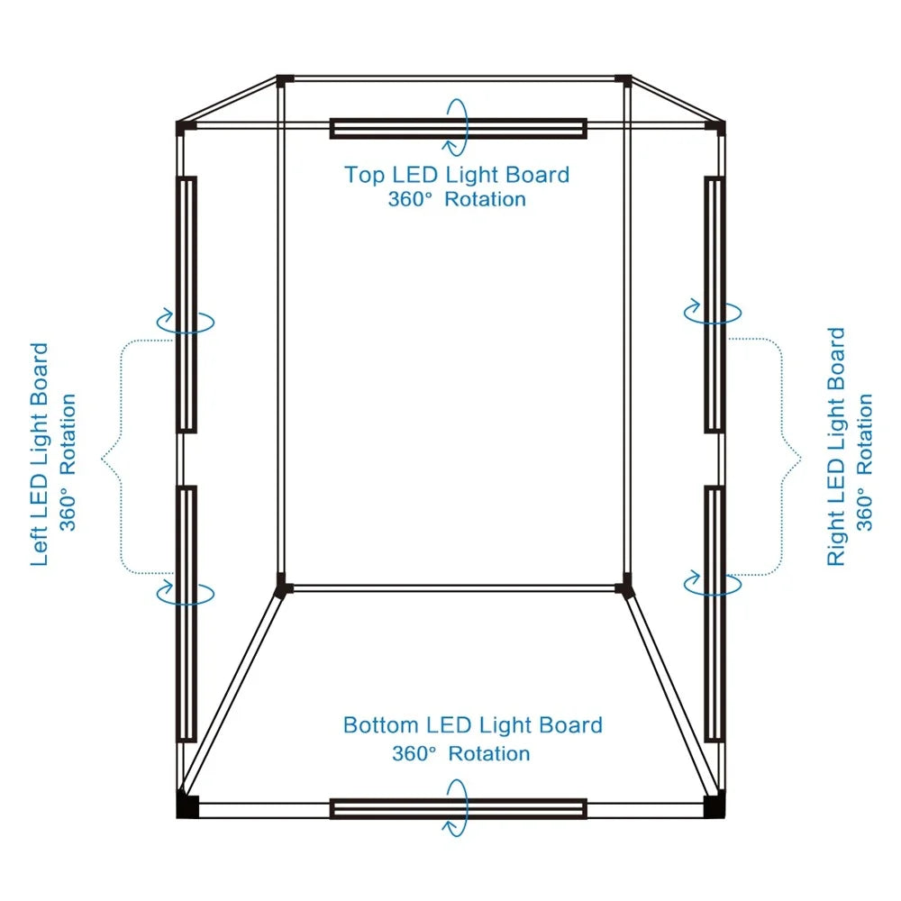 PULUZ PU210 200CM Photography Photo Studio Box 6 Light Strip Bars 240W 5500K Photo Lighting Shooting Tent Kit - US Plug - 5