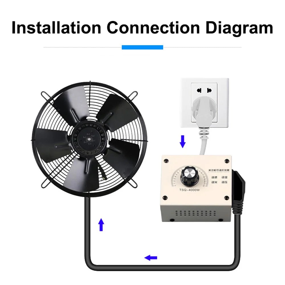 AC 220V 4000W Voltage Regulator Dimmer Motor Speed Temperature Controller for Light Fan - 2