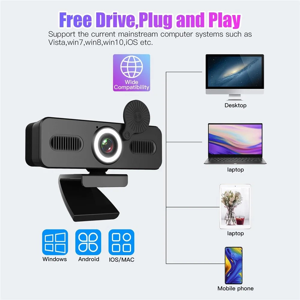 HD 120-degree Wide Angle USB Computer Webcam with Microphone with Fill-in Light Free Drive for Recording Calling Conferencing Gaming - 1080P - 7