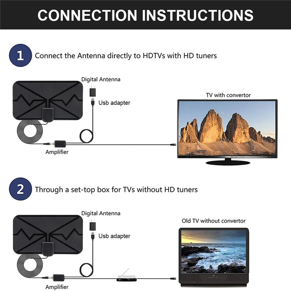 Amplified DVB-T HD Digital TV Antenna Long 3600 Miles Range Reception 4K Indoor Outdoor Antenna with Amplifier Signal - 3