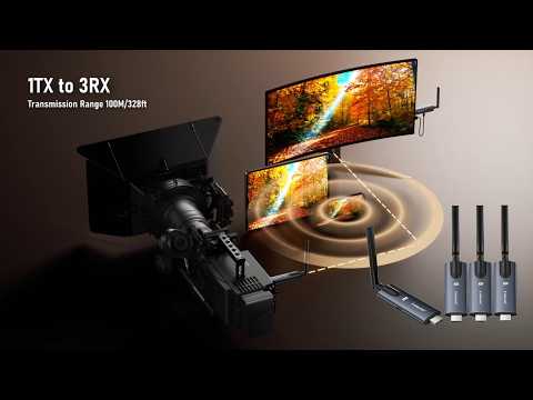 LEMORELE R1030 Wireless HD Adapter Transmitter Receiver Kit, 1TX to 3RX, 1080P HD Wireless Presentation, Screen Sharing for TV, Projector, Conference - Black